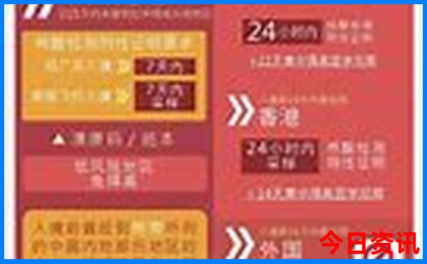 适合带娃的亲子游景点推荐